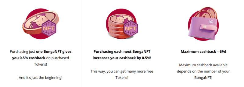 BongaCams offers a cashback program that involves purchasing NFT by Ethereum