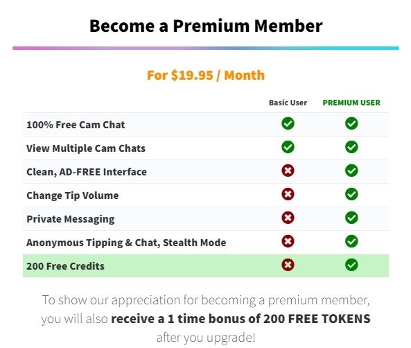CamSoda premium membership