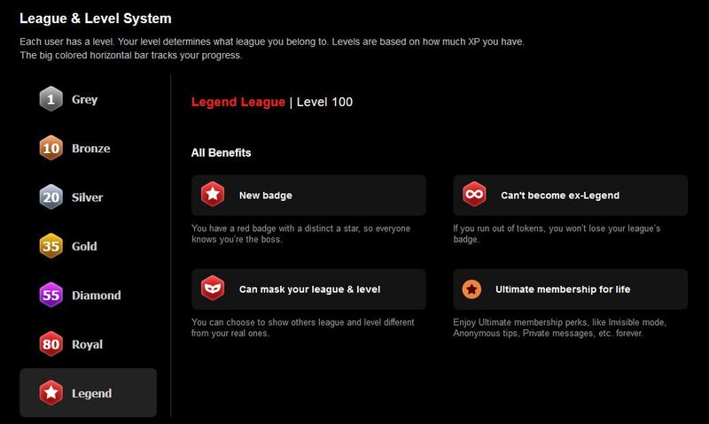 Stripchat's new League level system adds badges to your profile the models love