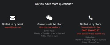 Chat visit x Get started