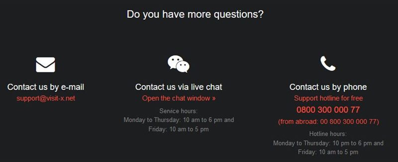 Customer support options on VIsit-X